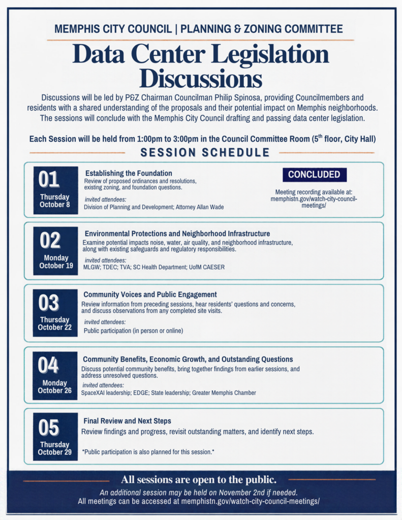 P&Z Discussion on Data Centers