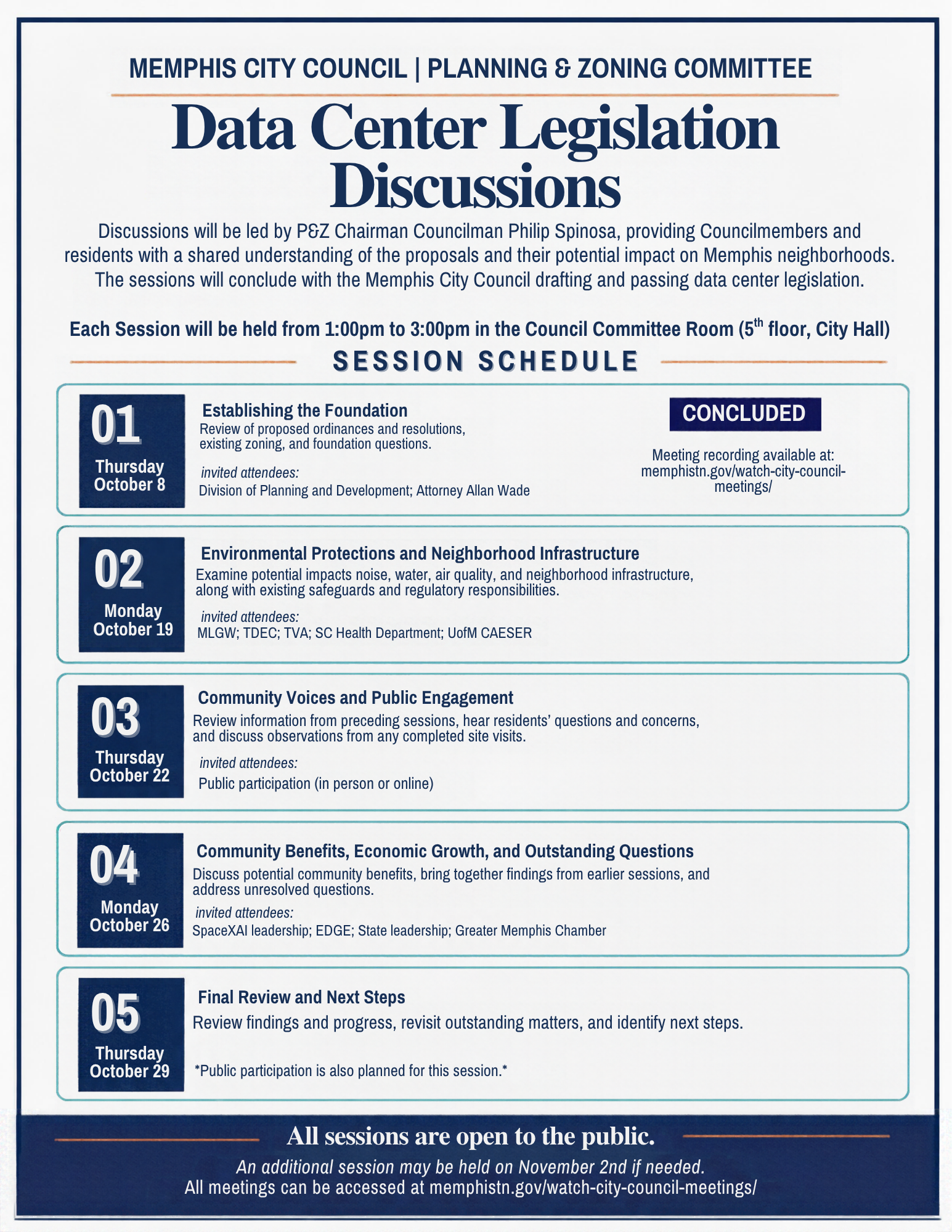 P&Z Discussion on Data Centers